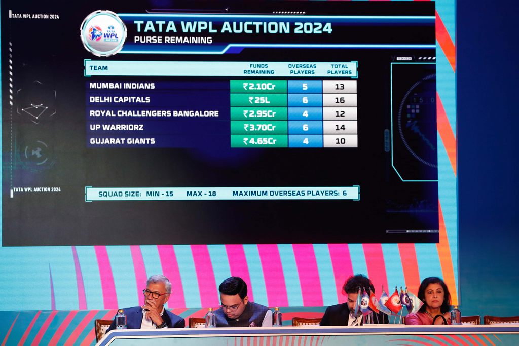 Women S Premier League 2024 Auction   M7Wcw9Plj2 